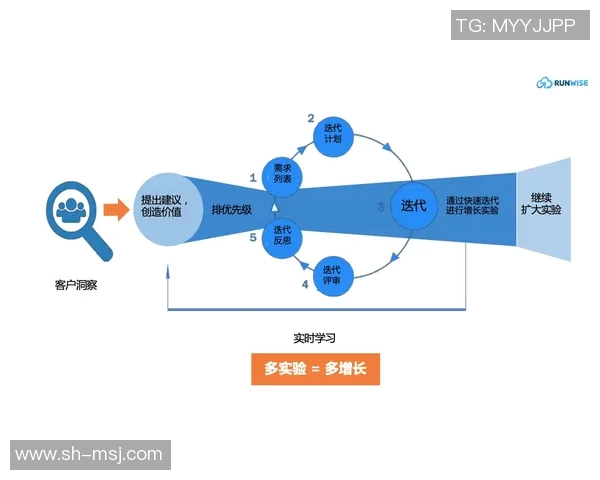 北方星与本土拓为的战略对决与市场前景分析 北方星与本土拓为的战略对决与市场前景分析