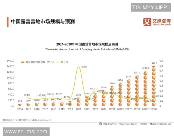 盐湖城与休斯顿城市发展及经济比较分析探讨 盐湖城与休斯顿城市发展及经济比较分析探讨