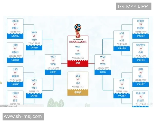 葡萄牙与墨西哥足球对决深度分析及战术解析