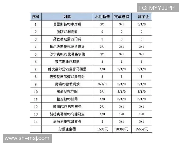 意大利与荷兰足球彩票对决分析及投注策略探讨