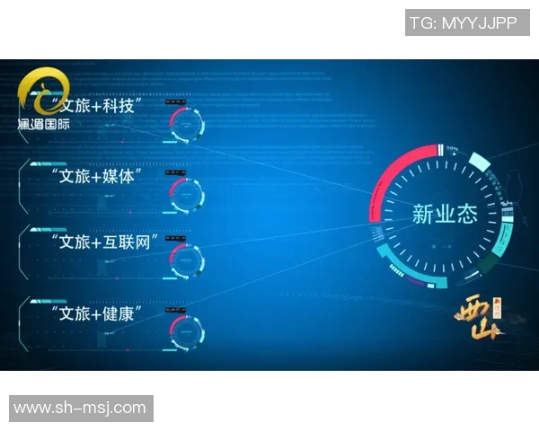 摩尔特里:探索未来科技与人文交融的新视野 摩尔特里:探索未来科技与人文交融的新视野