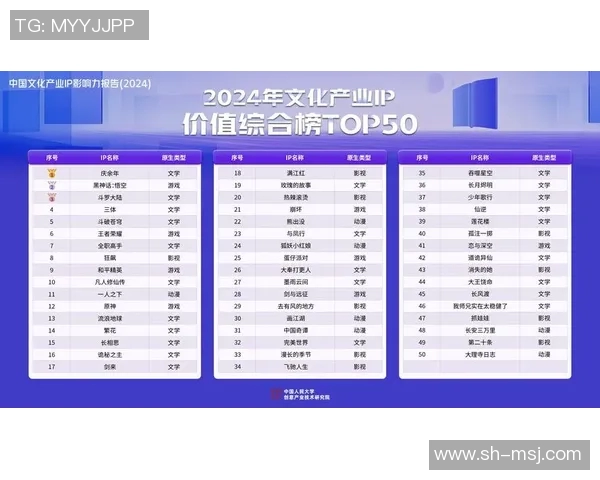 霍伊伦的传奇旅程与时代变迁中的文化影响力探讨