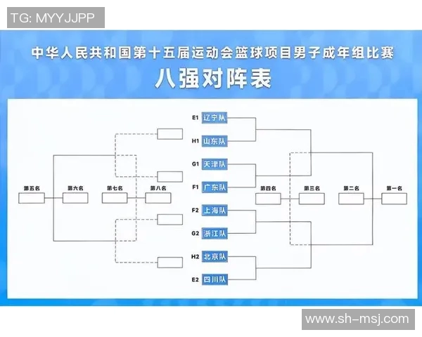 深入分析成都篮球队的速度表现与比赛胜负关系的研究报告